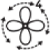cheftop x unox