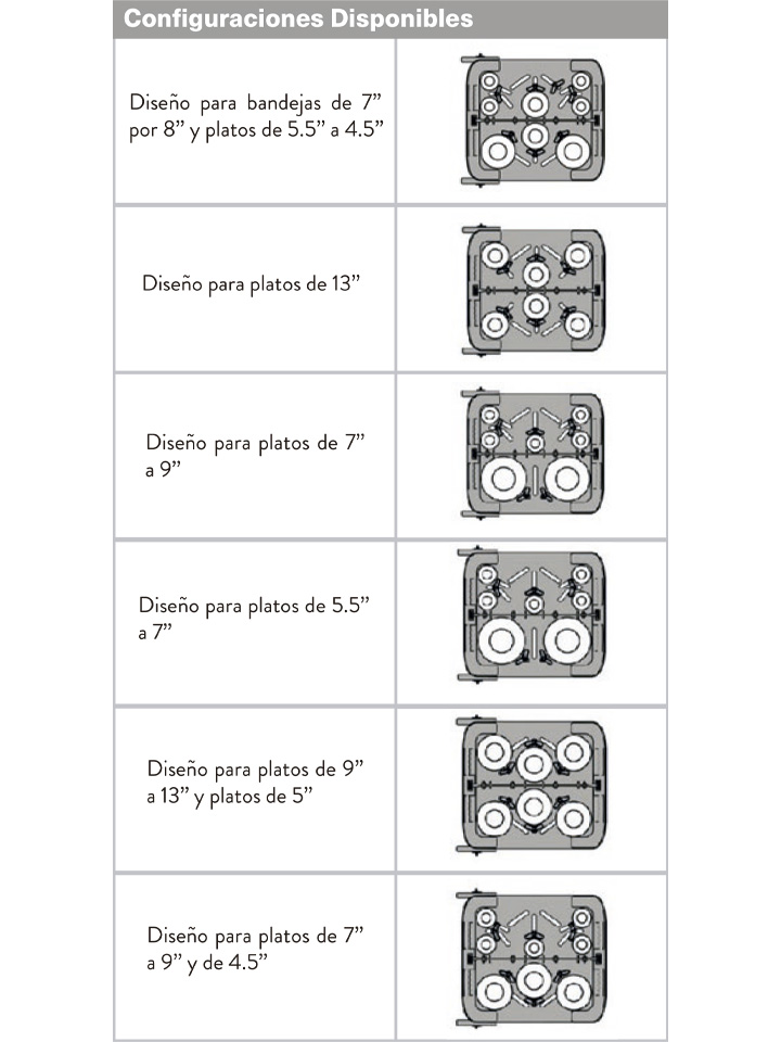 Torres divisoras ajustables del carro Teknikitchen TKNADCS adaptadas para diferentes diámetros de vajilla.