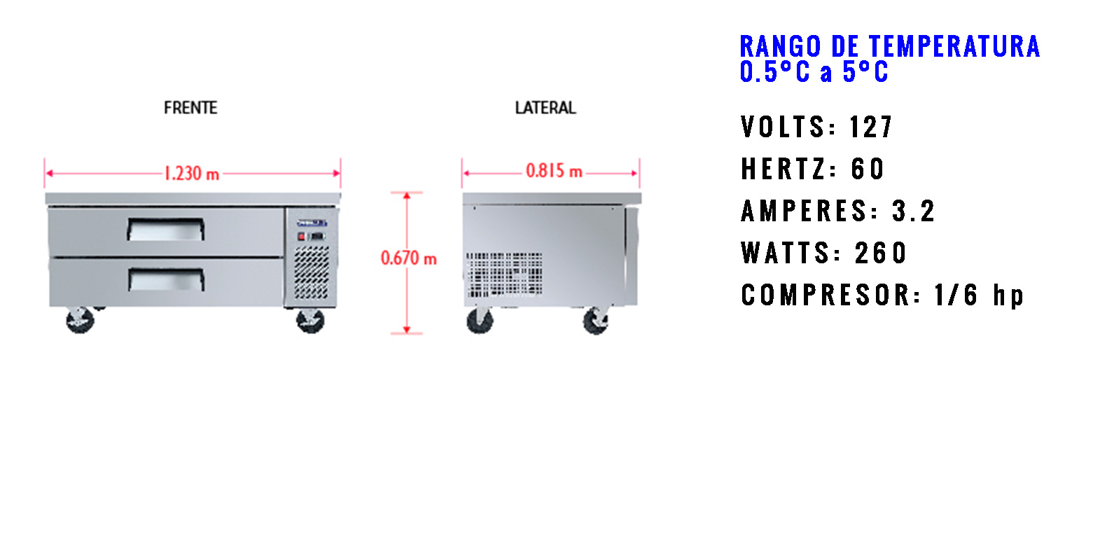 Sobrinox