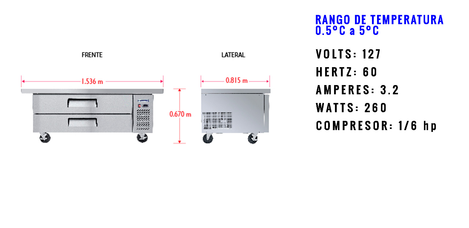 Sobrinox