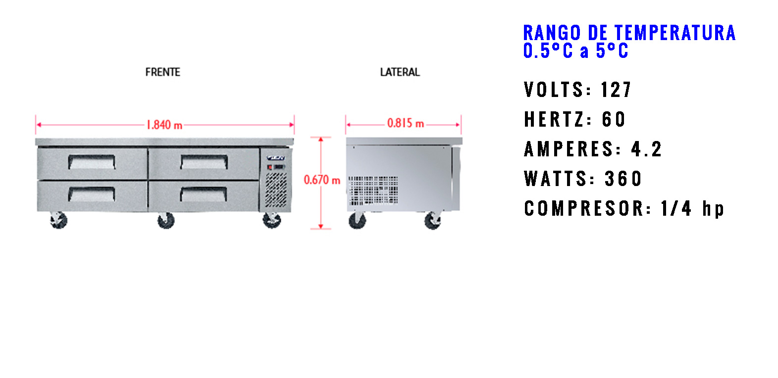 Sobrinox