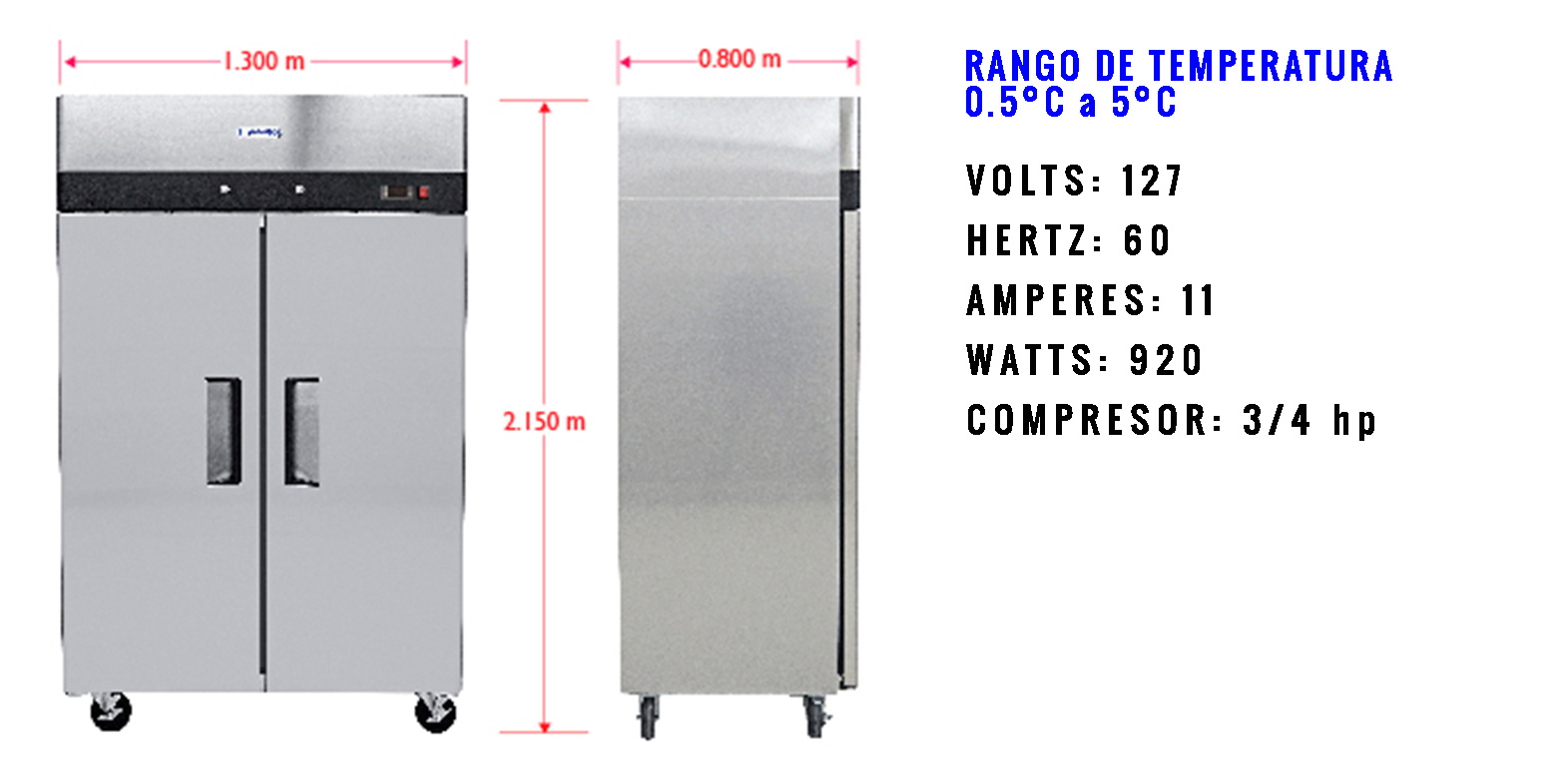 Sobrinox