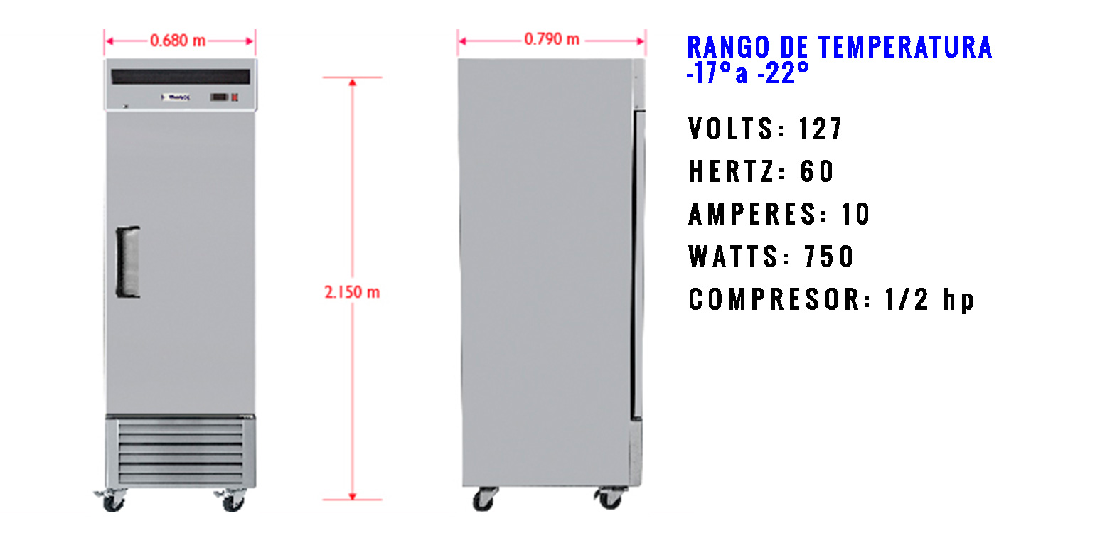 Sobrinox