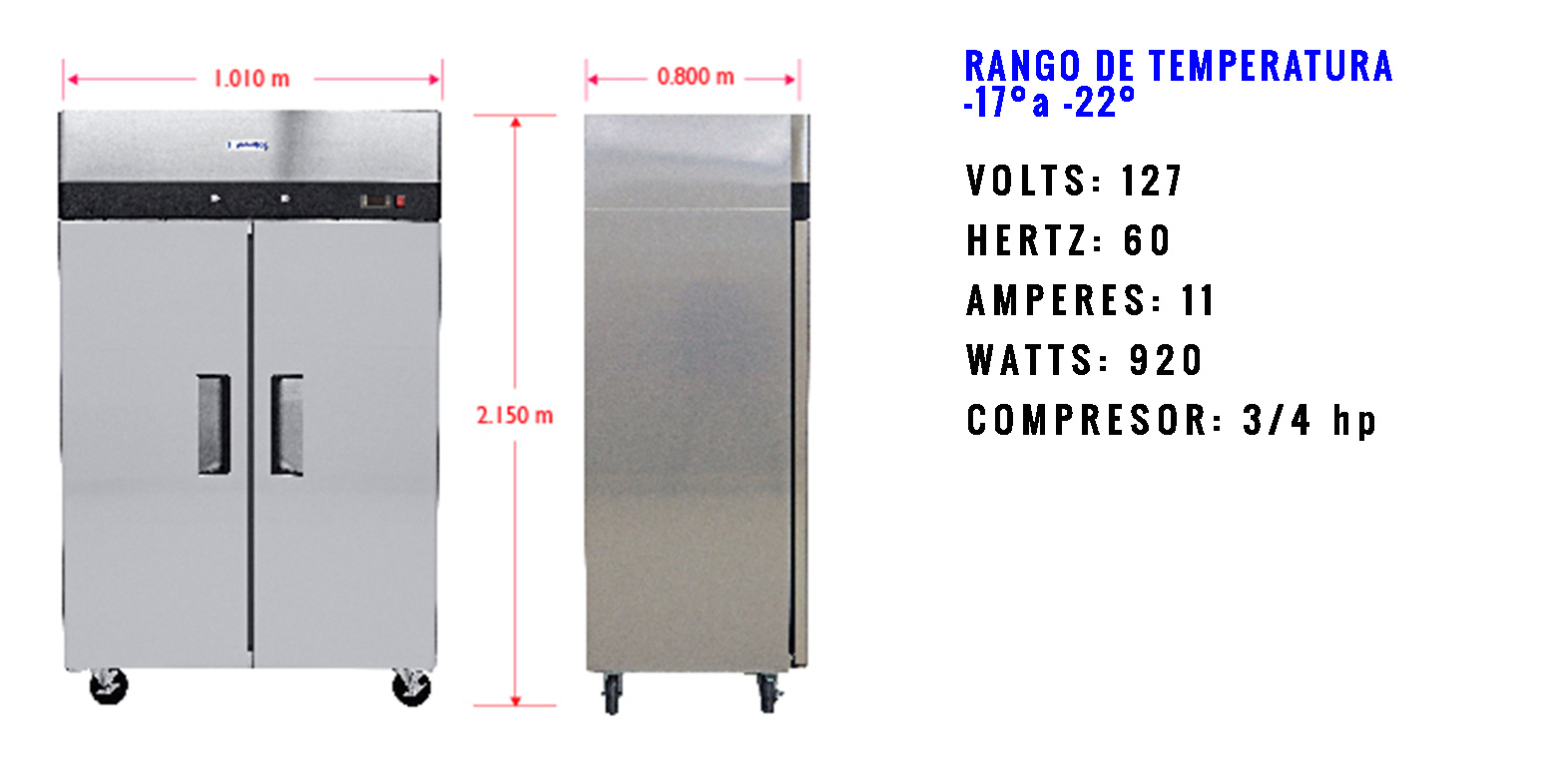 Sobrinox