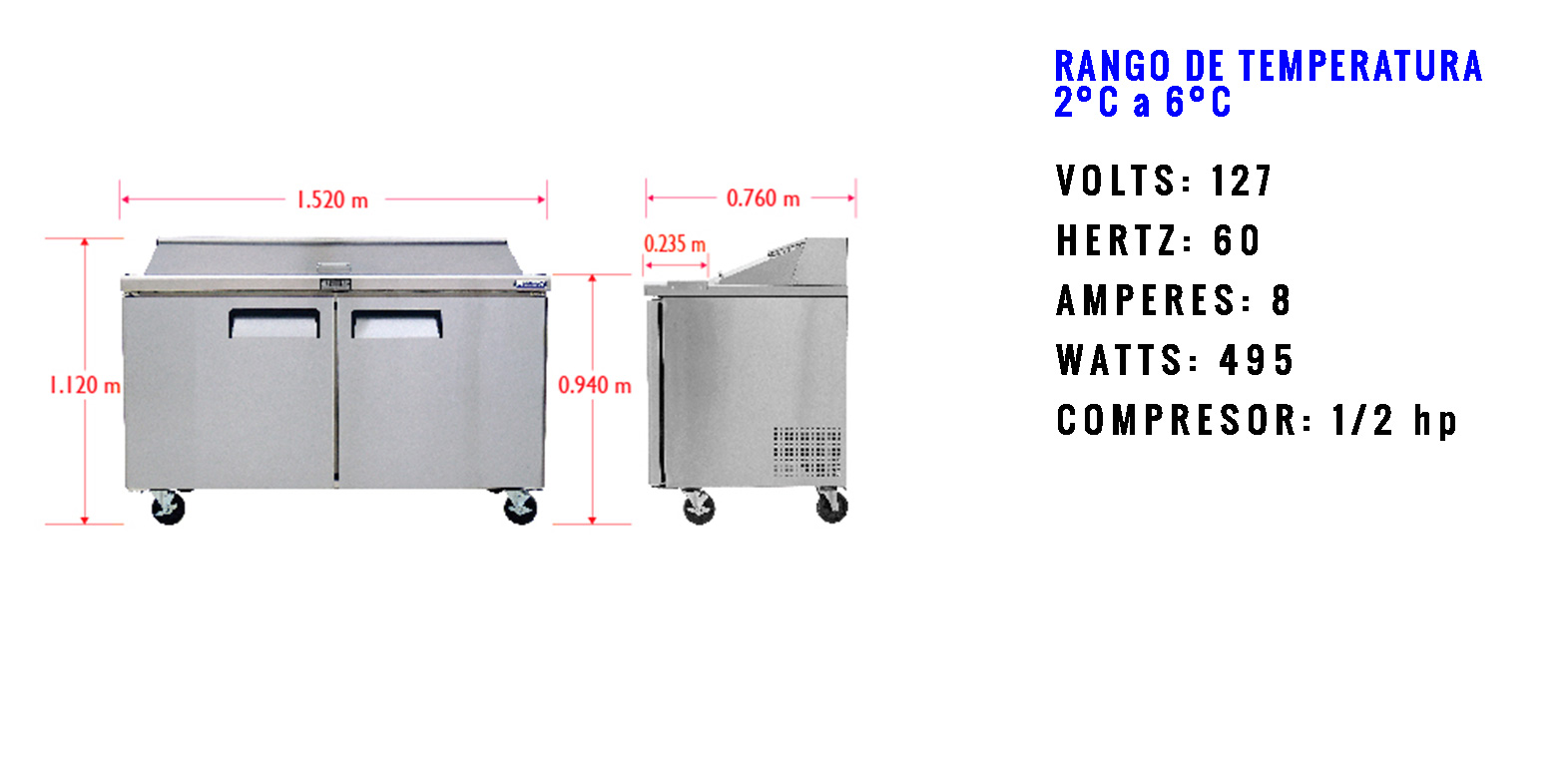 Sobrinox